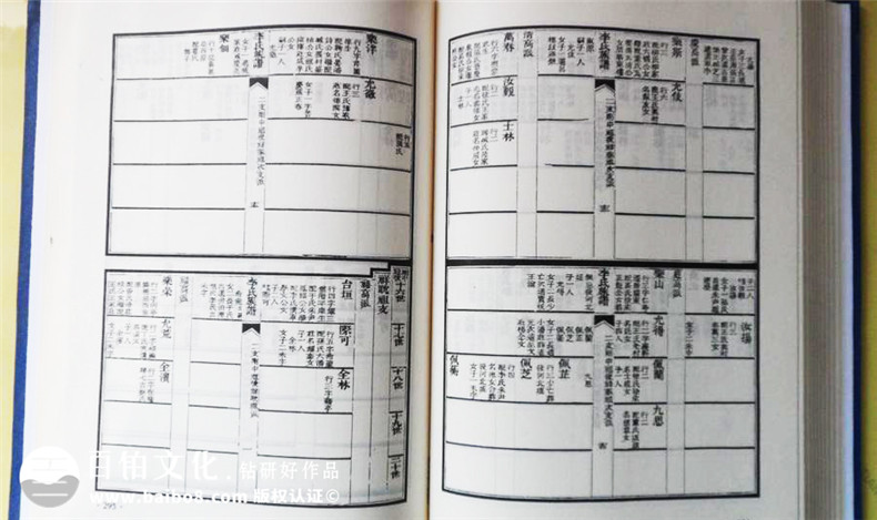 山東李氏族譜家譜設(shè)計(jì)制作-成都宗譜排版裝訂