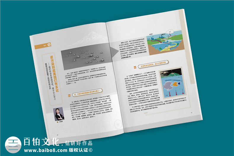 企業(yè)刊物雜志設(shè)計制作流程-公司文化期刊設(shè)計方案-國為醫(yī)藥