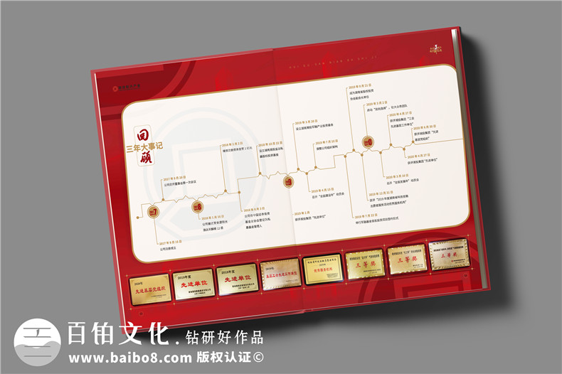 企業(yè)活動(dòng)紀(jì)念冊(cè)設(shè)計(jì)要表現(xiàn)什么內(nèi)容-有哪些方面第2張-宣傳畫(huà)冊(cè),紀(jì)念冊(cè)設(shè)計(jì)制作-價(jià)格費(fèi)用,文案模板,印刷裝訂,尺寸大小