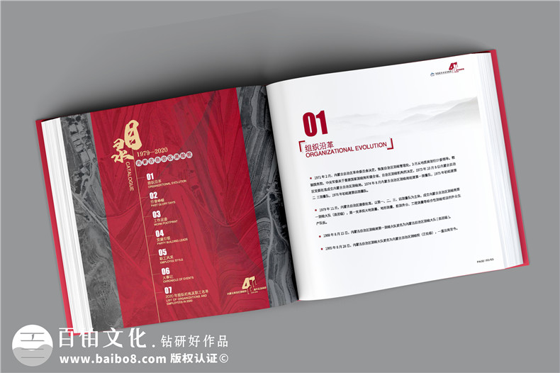 設計企業(yè)周年紀念冊的內容-一路同行共創(chuàng)輝煌