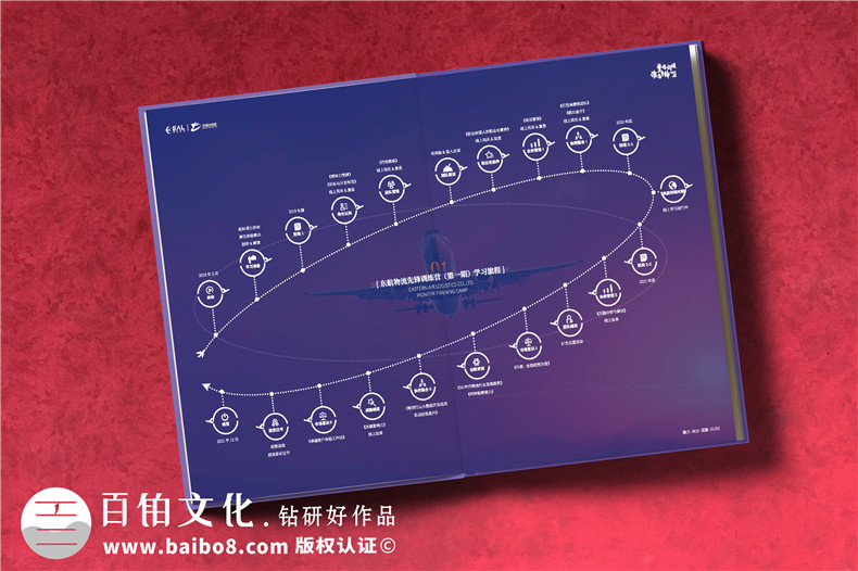 企業(yè)活動紀念冊在方案策劃和排版設計階段的思路