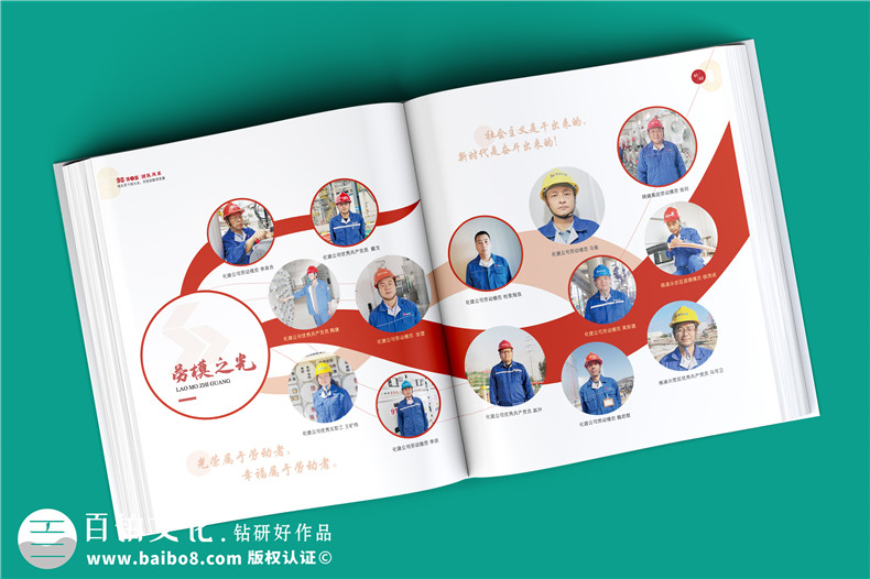 企業(yè)周年慶相冊(cè)設(shè)計(jì)-關(guān)注企業(yè)相冊(cè)內(nèi)容的易讀性設(shè)計(jì)第3張-宣傳畫冊(cè),紀(jì)念冊(cè)設(shè)計(jì)制作-價(jià)格費(fèi)用,文案模板,印刷裝訂,尺寸大小