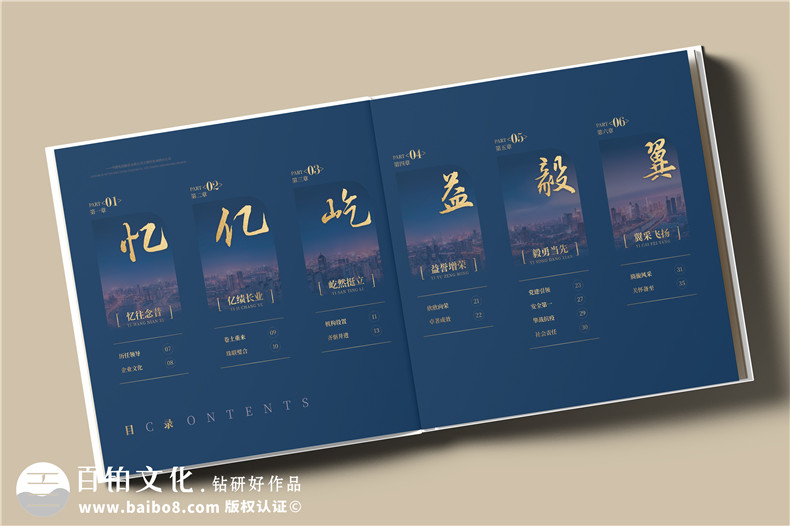 信息科技公司周年相冊制作-記錄年度團(tuán)隊(duì)活動(dòng)