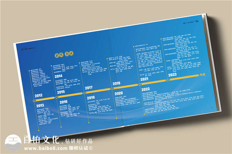 上市集團(tuán)公司三十周年紀(jì)念冊-企業(yè)發(fā)展成果回顧畫冊設(shè)計