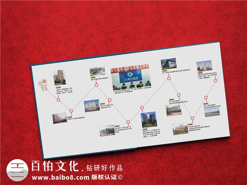 企業(yè)慶典活動相冊設計的4個步驟