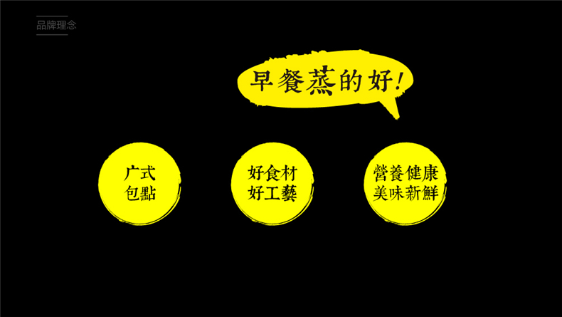 餐飲品牌vi設計方案,成都logo+vi品牌設計公司的餐飲企業(yè)品牌策劃