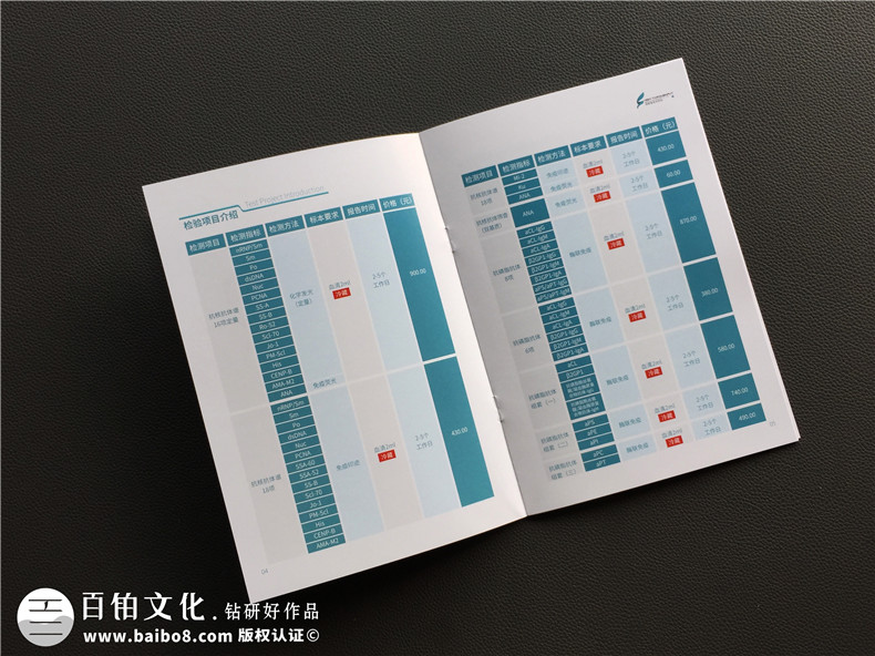 宣傳手冊設計-從方案設計到版面質(zhì)量優(yōu)化的方法第3張-宣傳畫冊,紀念冊設計制作-價格費用,文案模板,印刷裝訂,尺寸大小