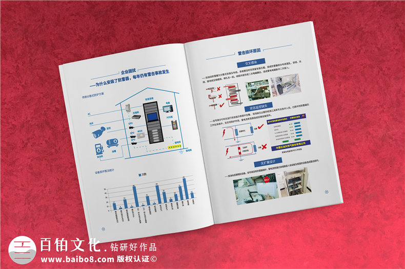 企業(yè)畫冊(cè)內(nèi)容策劃 畫冊(cè)內(nèi)容有哪些？第1張-宣傳畫冊(cè),紀(jì)念冊(cè)設(shè)計(jì)制作-價(jià)格費(fèi)用,文案模板,印刷裝訂,尺寸大小