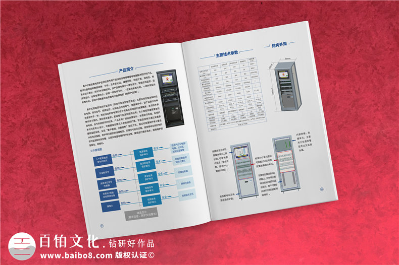 企業(yè)宣傳冊制作該有的構(gòu)思和策劃的思路總結(jié) 宣傳冊制作要怎么構(gòu)思？