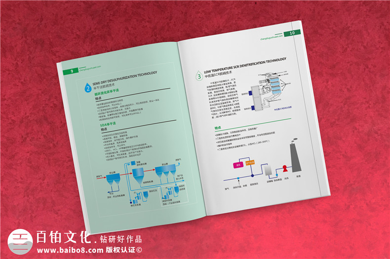 畫冊封面設計 企業(yè)畫冊封面排版與設計的方法、技巧第4張-宣傳畫冊,紀念冊設計制作-價格費用,文案模板,印刷裝訂,尺寸大小