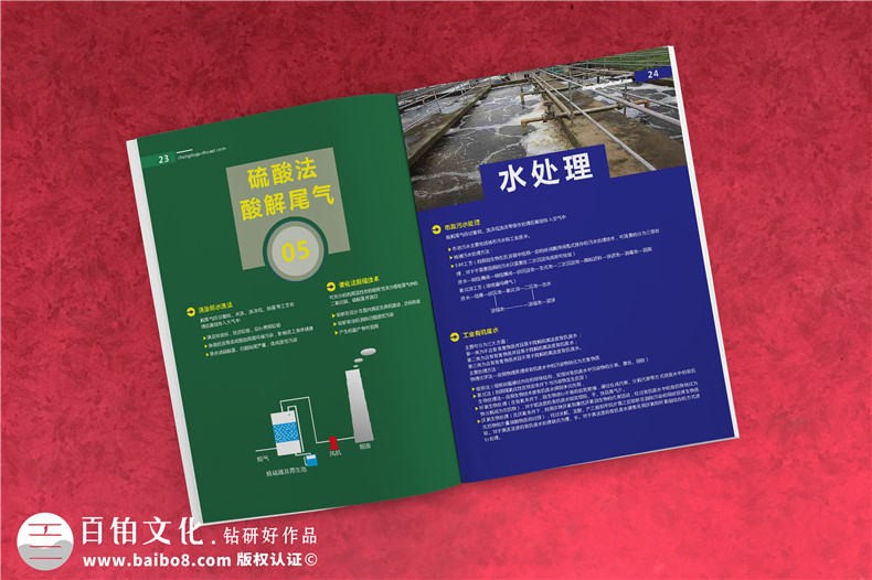 畫冊封面設計 企業(yè)畫冊封面排版與設計的方法、技巧第7張-宣傳畫冊,紀念冊設計制作-價格費用,文案模板,印刷裝訂,尺寸大小