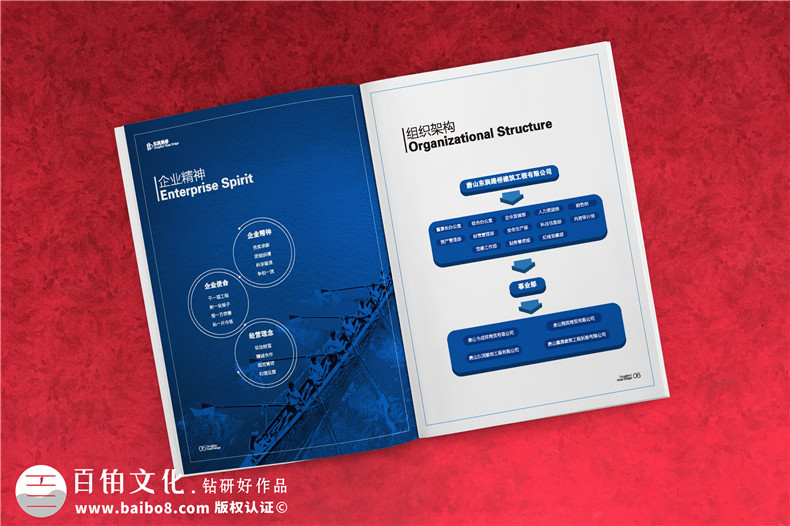 畫冊設計要怎么做-需要客戶和設計公司通力協(xié)作第3張-宣傳畫冊,紀念冊設計制作-價格費用,文案模板,印刷裝訂,尺寸大小