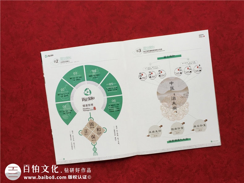 優(yōu)秀的畫冊設(shè)計(jì)要重視什么第2張-宣傳畫冊,紀(jì)念冊設(shè)計(jì)制作-價(jià)格費(fèi)用,文案模板,印刷裝訂,尺寸大小