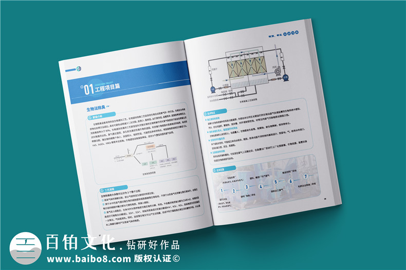 宣傳手冊怎么設(shè)計-突出企業(yè)產(chǎn)品和業(yè)務(wù)為主的方案第2張-宣傳畫冊,紀念冊設(shè)計制作-價格費用,文案模板,印刷裝訂,尺寸大小