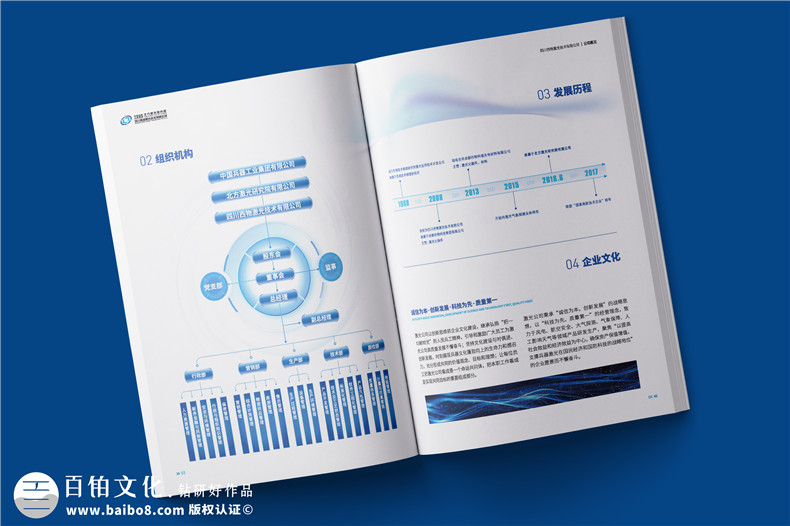 宣傳冊設(shè)計-科技行業(yè)宣傳冊的圖文編排