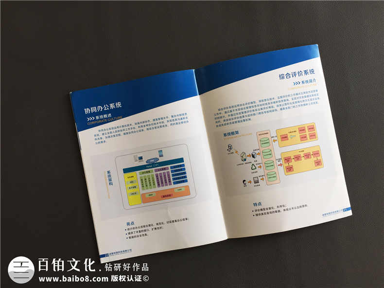 軟件操作系統(tǒng)公司宣傳畫(huà)冊(cè)制作-企業(yè)宣傳冊(cè)設(shè)計(jì)