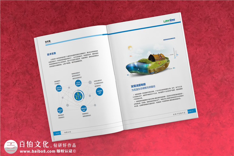 企業(yè)畫冊定制-3個畫冊設(shè)計(jì)思維提升企業(yè)畫冊的專業(yè)性第6張-宣傳畫冊,紀(jì)念冊設(shè)計(jì)制作-價格費(fèi)用,文案模板,印刷裝訂,尺寸大小