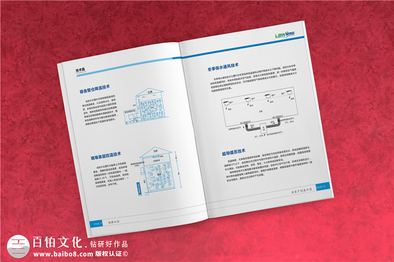 科技企業(yè)宣傳冊設(shè)計 看科技企業(yè)宣傳冊內(nèi)容的設(shè)計、思路第5張-宣傳畫冊,紀(jì)念冊設(shè)計制作-價格費用,文案模板,印刷裝訂,尺寸大小