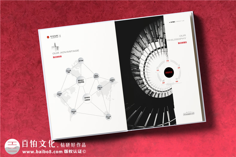 建筑工程公司宣傳冊(cè)設(shè)計(jì)-總結(jié)建筑施工項(xiàng)目宣傳冊(cè)設(shè)計(jì)的工作內(nèi)容第4張-宣傳畫冊(cè),紀(jì)念冊(cè)設(shè)計(jì)制作-價(jià)格費(fèi)用,文案模板,印刷裝訂,尺寸大小