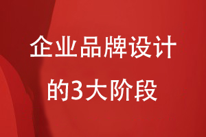 企業(yè)品牌策劃和設計的3大階段