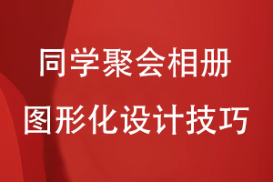 同學聚會相冊的設計技巧-構建聚會相冊的圖形化內容結構