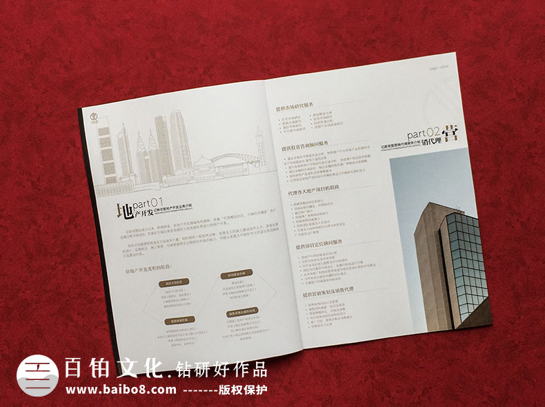 企業(yè)畫冊的版型有什么