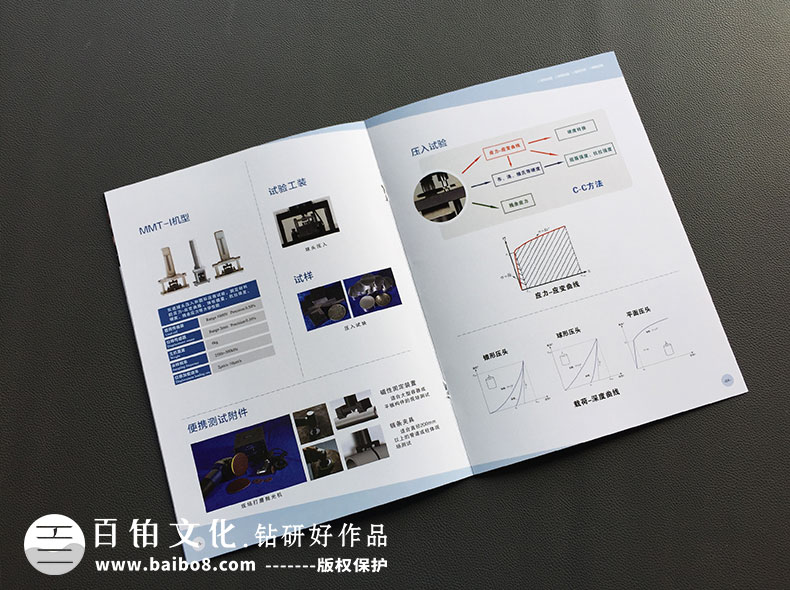 產(chǎn)品畫冊設(shè)計方法